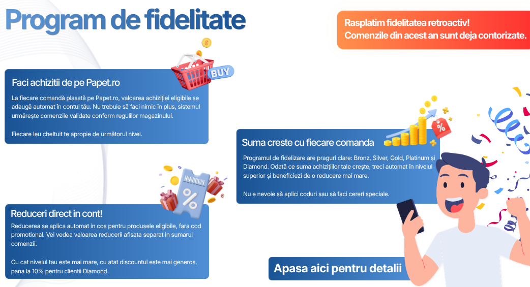 Programul de Fidelizare Papet.ro