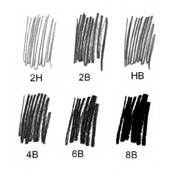 Creion grafit fara lemn Progresso Koh-I-Noor 2B K8911-2B - 2Papet