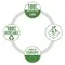 Dosar suspendabil A4 Negru, cu burduf si eticheta, carton 250 g/mp, LEITZ Alpha Recycle - 4Papet