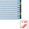 Separatoare carton A4, numere de la 1-31 laminate, ESSELTE Mylar - 2Papet