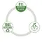 Capsator tip cleste, 20 coli, RAPID ECO - 7Papet