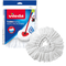 Rezerva mop VILEDA Easy Wring Turbo - Papet